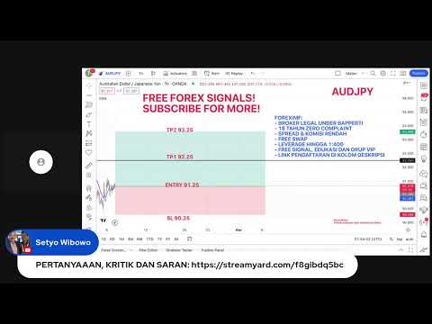 🔴 Live Forex Signal: AUDJPY