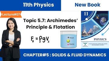 Archimedes Principle & its Applications | 11th Class Physics New Book | Ch 5 Solids & Fluid Dynamics