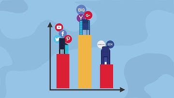 Cimatri Explainer Video