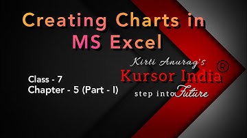 Class 7 Chapter 5 Part 1 : MS Excel - Creating Charts