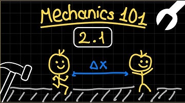 AP Physics C: Mechanics - Part 2.1 Position & Displacement