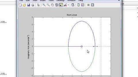 System Dynamics and Control: Module 18c - Guidelines for Design with Root Locus