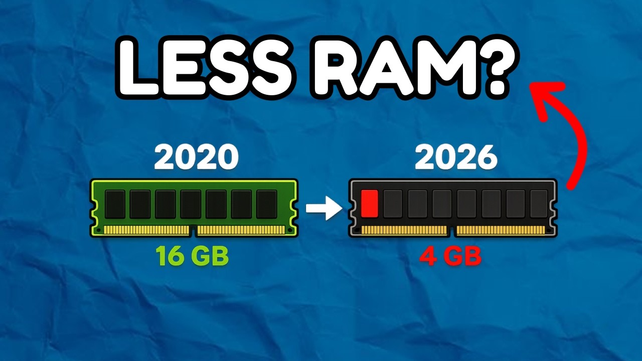 The 2026 RAM Crisis: Why Your Laptop Has LESS Memory - YouTube