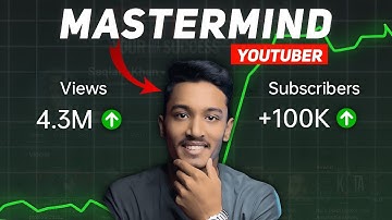 From Zero to Viral: How @The_SaqlainKhan Cracked the YouTube Algorithm!