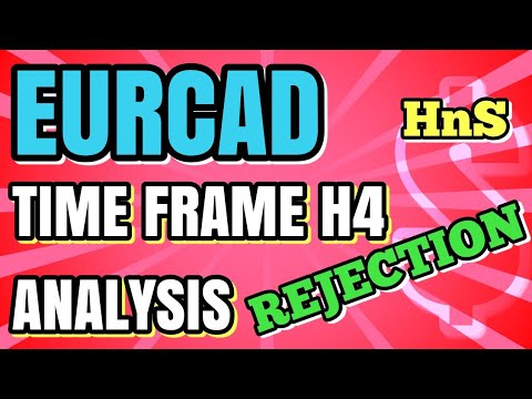 EURCAD ANALYSIS H4 HnS REJECTION For October 26, 2020