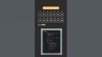 🚀 Exponential Search Explained in 60 Seconds! 🔍 | Fast Search Algorithm