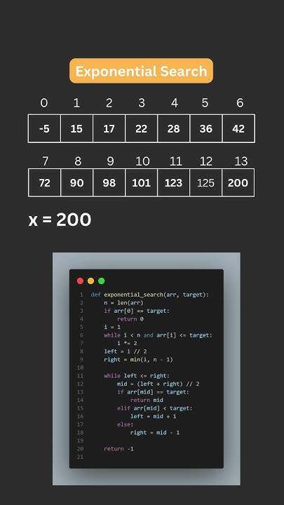 🚀 Exponential Search Explained in 60 Seconds! 🔍 | Fast Search Algorithm ...