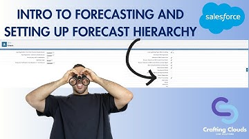 Salesforce: Intro to Forecasting and Setting Up the Forecast Hierarchy