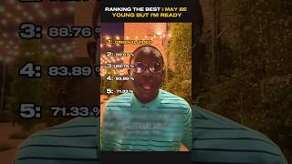 Ranking The Best I May Be Young But I'm Ready #ranking #topten