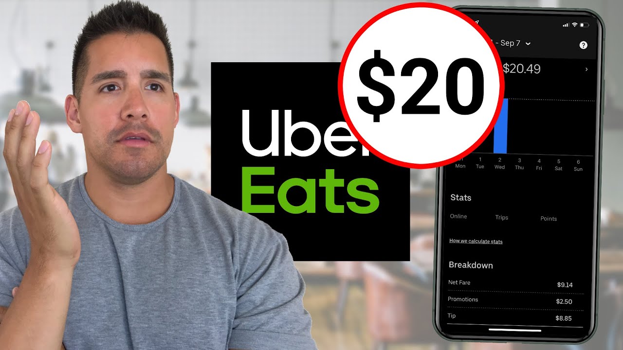 Stop Doing These FIVE Things When Driving For Uber Eats YouTube stop-doing-these-five-things-when-driving-for-uber-eats-youtube