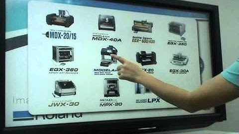 SVOA - nLighten Interactive Display Overlay 42" - Roland Catalog