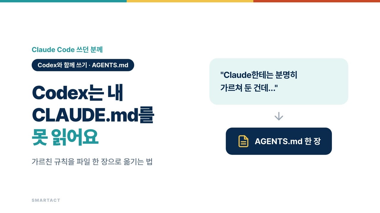 Codex는 내 CLAUDE.md를 못 읽어요