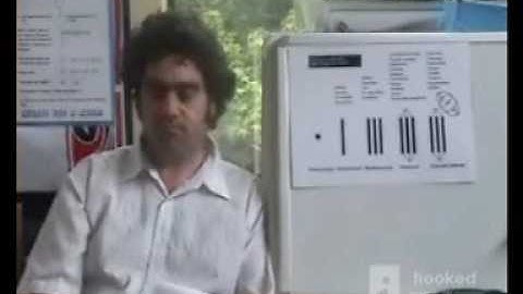 SOLO Taxonomy: HOT Define Maps, Self Assessment Rubrics