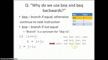 CSE 230 Muddiest Points on Adds, Ifs and Loops