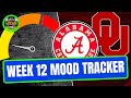College Football Mood Tracker - Week 12 (Late Kick Cut)