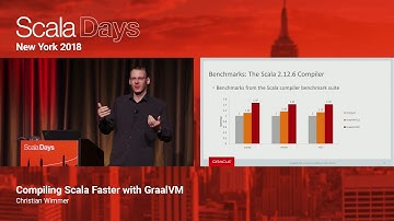 Compiling Scala Faster with GraalVM by Christian Wimmer