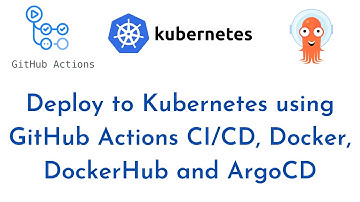 Deploy to Kubernetes using GitHub Actions CI/CD, Docker, DockerHub and ArgoCD | GitHub Actions CI/CD