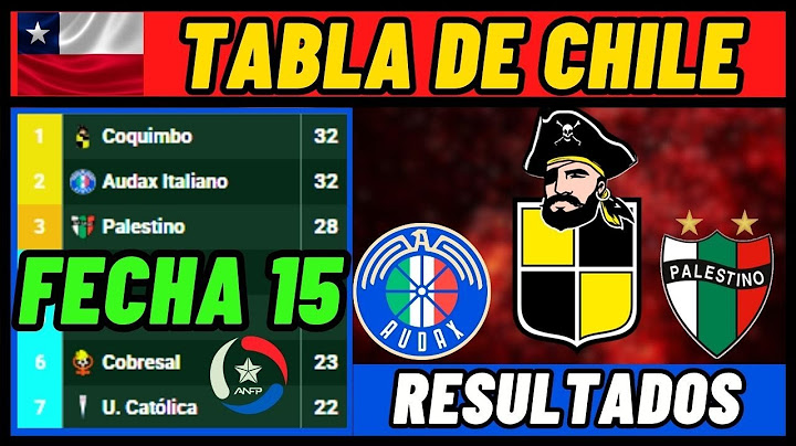 TABLA DE POSICIONES CAMPEONATO CHILENO 2025 FECHA 15 - RESULTADOS DELA LIGA DE CHILE 2025