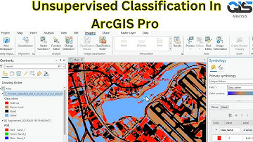How to do Unsupervised Classification in ArcGIS Pro || GIS || GIS and Remote Sensing