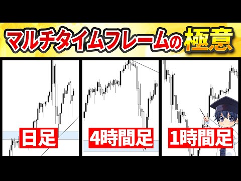 【超有料級】FXマルチタイムフレーム分析の極意は〇〇です。神インジケーターを無料配布中！