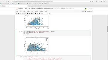 ML Using Keras to predict credit card default