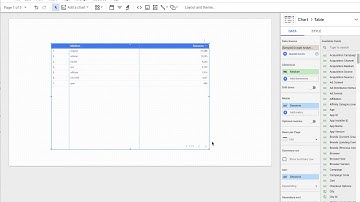 Datastudio - column alignments
