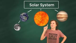 How To: Graphic Organizer