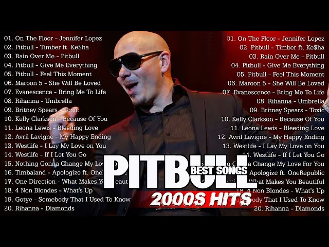 The Best Of PitBull Songs New Album 2021 // Pitbull Greatest Hits Full Collection 2021 class=