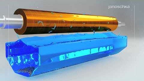 copper plating of rotogravure cylinder by Janoschka