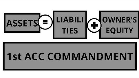 Chapter 1 Principle of Accounting