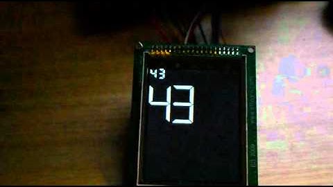 7 segment on a GLCD using an stm32