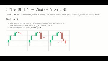 Forex Binary Option Strategy Three Black Crows Strategy