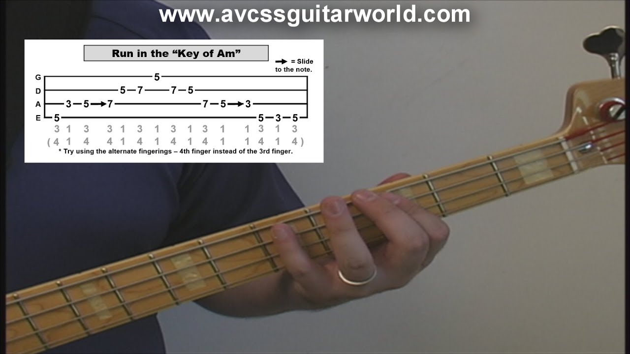 Bass Guitar Lessons How To Play A Simple Run On The Bass Key Of A Minor Youtube 