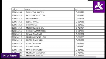 JKBOSE: Result of Class #10th Kashmir Division #Declared*