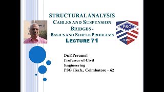 lecture 71 : Cables and Suspension Bridges - Basics and  Problems: By Dr.P.Perumal, PSG iTech, CBE