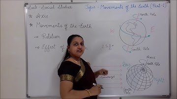 CLASS - 5 SOCIAL STUDIES: MOVEMENTS OF THE EARTH (PART -1)