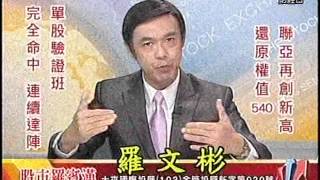 20151009 0800 羅文彬 股市羅賓漢