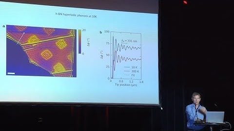 Frank Koppens: Cryogenic photocurrent nanoscopy of twisted graphene