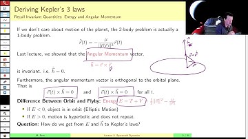 AEE462 Lecture 3, Part A - The Eccentricity Vector and the Polar Equation
