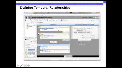 i2b2: Managing the Mass of Measures: Real People