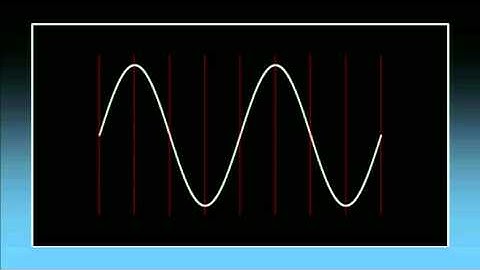 Final Cut Demo - true-peak vs peak sample metering for professional audio
