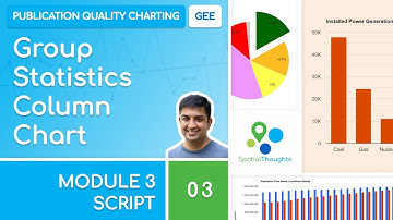 Module 3 - 03 Group Statistics Column Chart - Earth Engine Charts