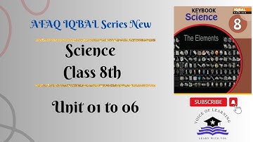 AFAQ Science Class 8 Unit 1 to 6 IQBAL Series New