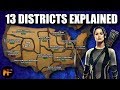 History of panem origin story hunger games explained