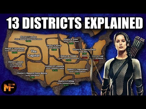 History Of Panem: Origin Story (Hunger Games Explained)