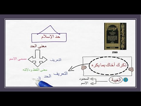 12 حد الإسلام