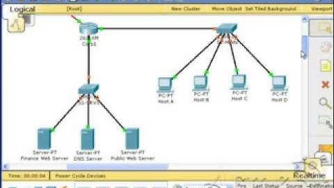 CCNA ACL2 Simulation
