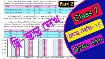 Class 7 math koshe dekhi 16/Class 7  গনিত দ্বি-স্তম্ভ লেখ/Class VII math chapter 16/OnlineTuition.
