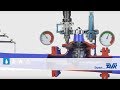 Control valve | how do pressure reducing valves function | AVK