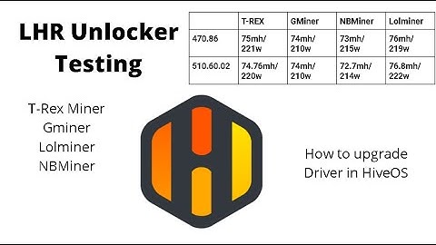 LHR Unlock Testing ( How to upgrade drivers ) Hiveos